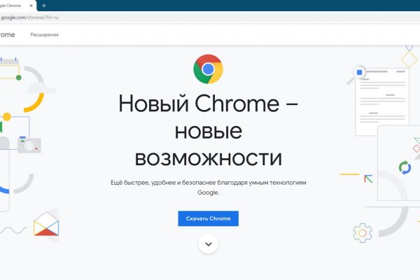 Кракен актуальные